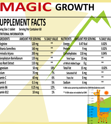 heightcontentwebsite